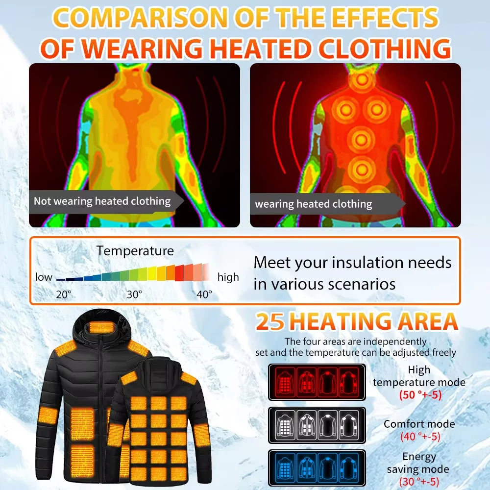 Heated Jacket Men USB Electric Heating Hooded Clothes for Couple