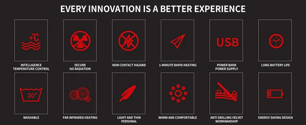 USB Heated Jacket Men Women Electric Heated Vest Heating Coat