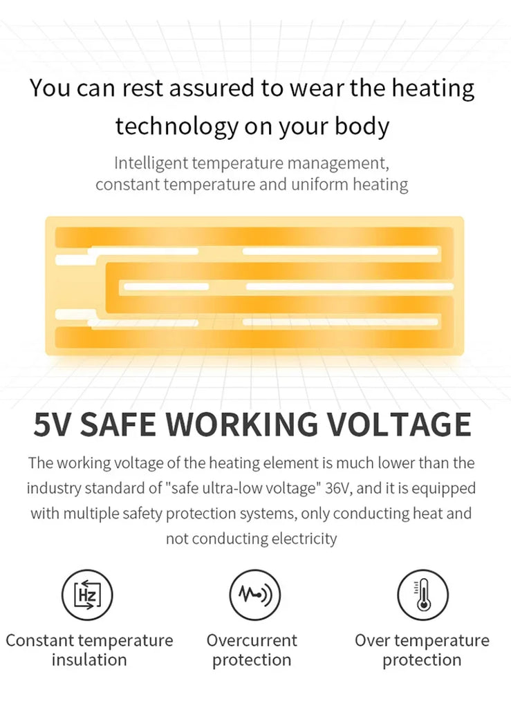 Heating Areas Jacket Men's Winter